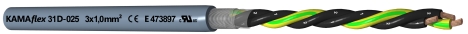 KAMAflex 31D-025 3x1,0 mm² UL 600V 80°C geschirmtes Multifunktionskabel für Torsion